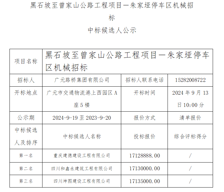 黑石坡至曾家山公路工程項目－朱家埡停車(chē)區機械招標中標候選人公示