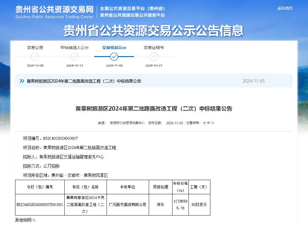 喜報|路橋集團成功中標黃果樹(shù)旅游區2024年第二批路面改造工程